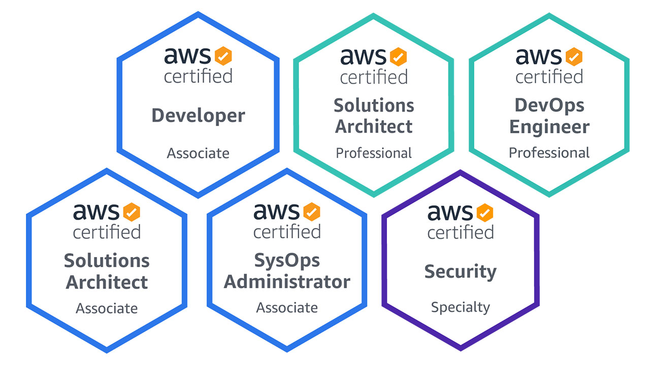 BTC ist zertifizierter AWS Partner